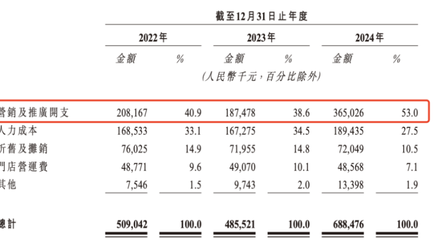 建立老旧住宅电梯安装长效机制,新澳门开奖结果2025开奖结果查询,创新典义解读_完整版V3.36