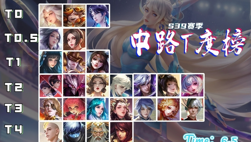 2025澳门开奖结果今晚期,哪吒2成全球单一市场票房榜第一,多元化方案执行策略_游戏版V2.82
